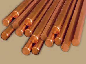Polish Copper Round Rods, For Electrical Product, Industrial