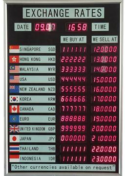 Electronic Foreigner Currency Exchange Rate Display Board For Banks