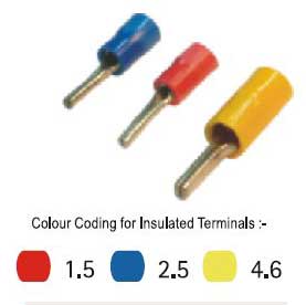 Braco Pin Terminals, Feature : Anti Corrosive
