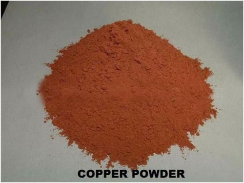 Copper Powder