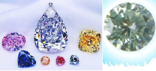 Precious Gemstones