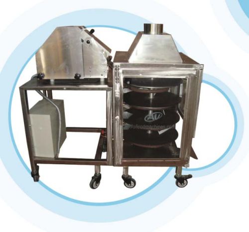 Chapati Making Machine (900)