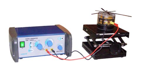 Wave Demonstration Kit