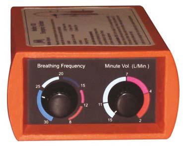 Meditec Portable Ventilator (1020 )