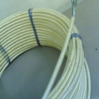 Copper Cables