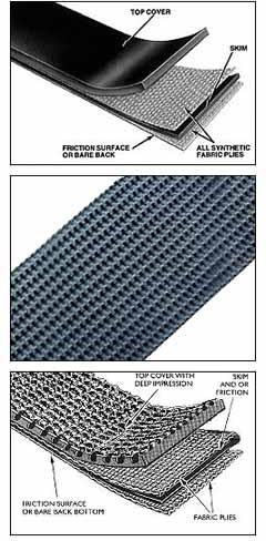 Conveyor Belts, Motor : 1.5 HP