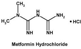 Metformin Hydrochloride