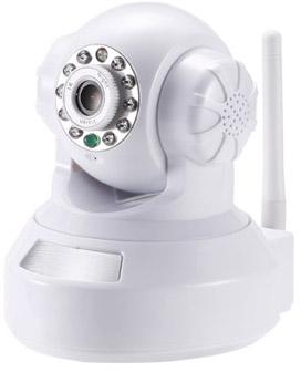 Internet Protocol Camera