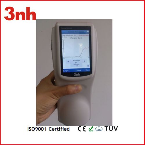 Portable Spectrophotometer