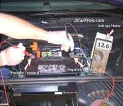 Car Repairing Services