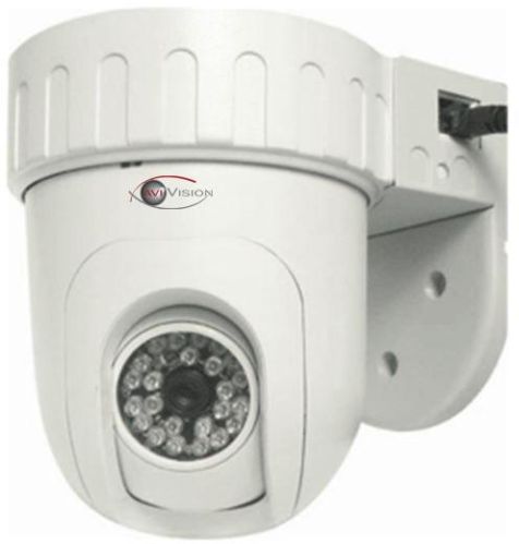 Dome Camera, Brand Name : AVI VISION