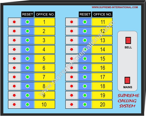 20 Users Nurse Calling System