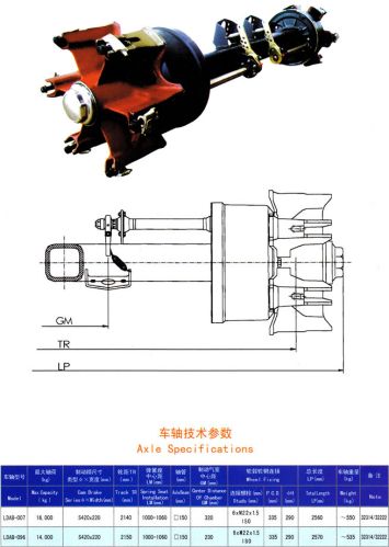Bpw Axle, Trailer Axle