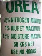 Urea 46