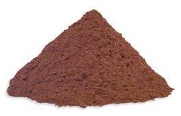 Cocoa powder, Biodegradable : Yes