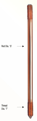 Threaded Ground Rod