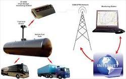 Vehicle Tracking System