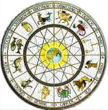 Online Astrology Services