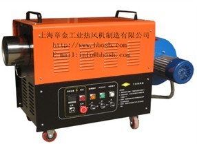 Circulative Industrial Air Heater, Brand Name : HBO
