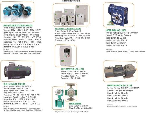 ABB Siemens Induction Motor