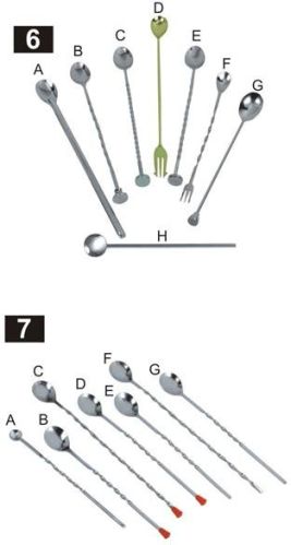 Polished Plain Stainless Steel Long Handle Bar Spoon, Length : 0-5inch