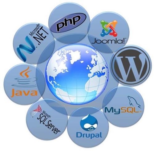 Web Application Development