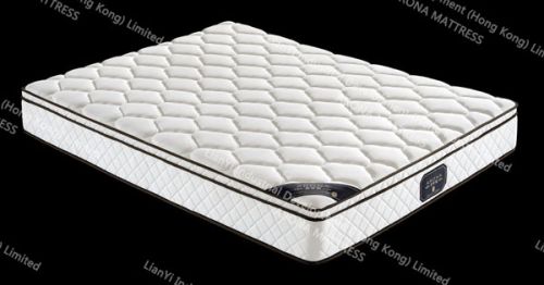 Soft Pocket Spring Mattress