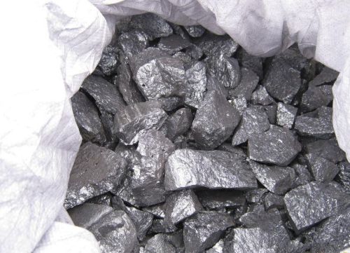 Ferrosilicon
