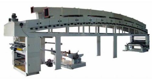 Mohindra Lamination Machine, For Holographic Films Thermal