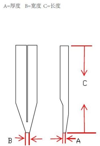 Heater Tip, Welding Tip, Hotbar Tip