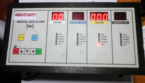 Digital Audio Visual Alarm