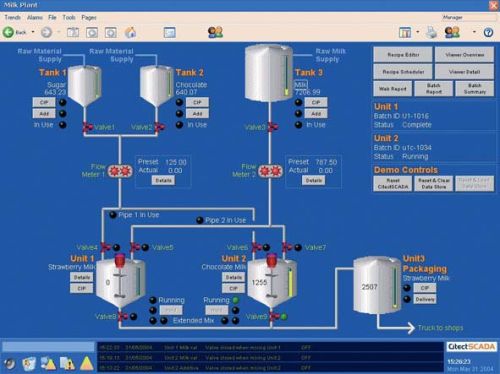 ABS Schneider Electric Scada System, For General, Home, Office, Residential, Restaurants, Size : Multisizes