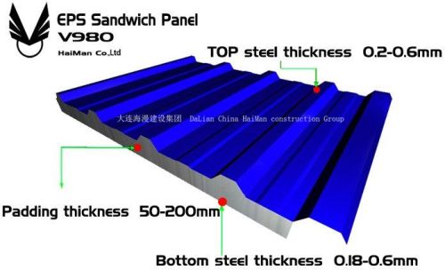 PU Insulation Board For Wall and Roof