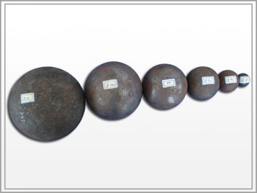 Grinding Steel Balls