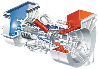 Gas Turbine