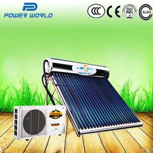 Solar Water Heater For Industrial, Mall, Hospitals