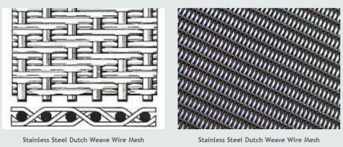 Stainless Steel Dutch Weave Wire Mesh, Brand Name : YKM