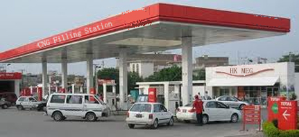 CNG Gas Filling Station Equipment, LNG Gas Filling Station Equipment