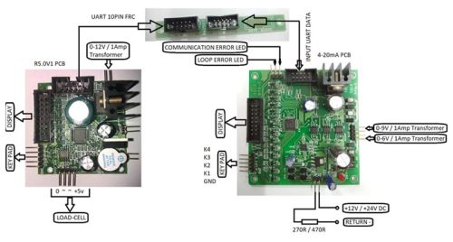 4-20mA Loop Transmitter PCB