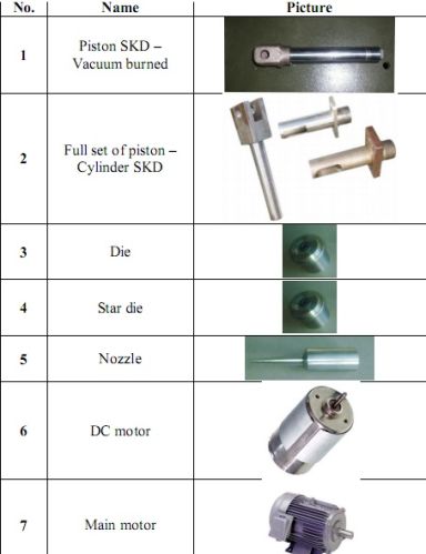 Agarbatti making machine, Brand Name : PH