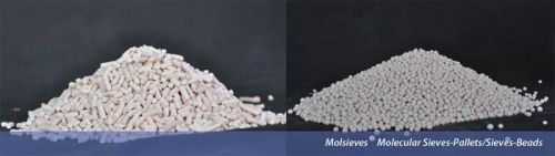 Molecular Sieves