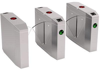 Gate automation system