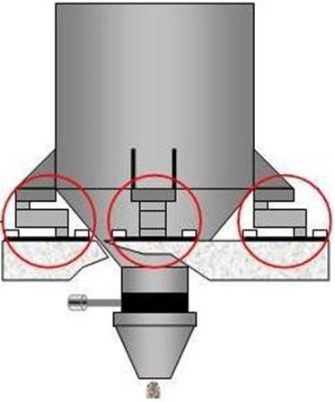 Tank / Hopper Weighing System