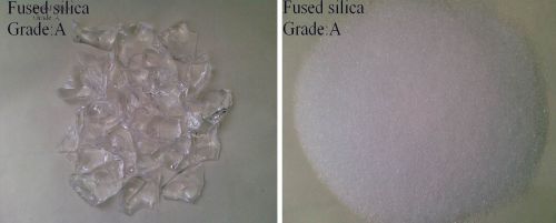 Fused Silica Grade-A