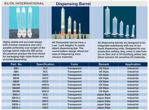 Elite PP Dispensing Barrel, For Industrial, Certification : Avl