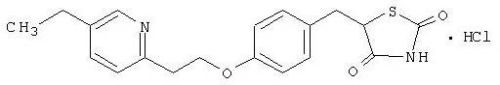 Pioglitazone Hydrochloride