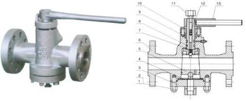 Plug Valve