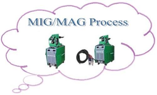 MIG Welding Machine