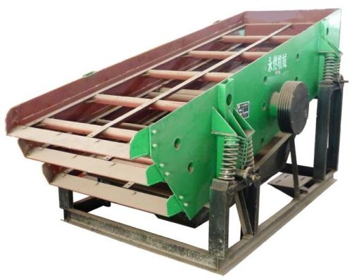 Vibrating Screen Machine