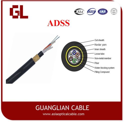 Fiber optic cable, Brand Name : GL